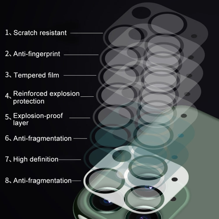 For iPhone 13 mini HD Rear Camera Lens Protector Tempered Glass Film — view 5