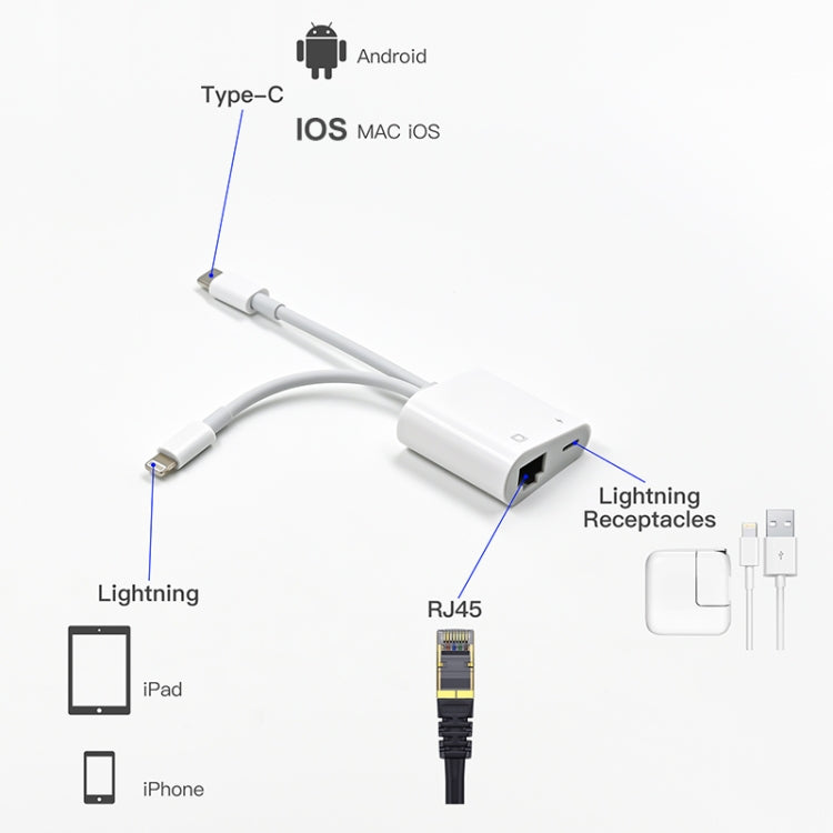 2 in 1 USB-C / Type-C + 8 Pin Male to RJ45 + 8 Pin Charging Female Interface Adapter, NK-1035 Pro — view 6