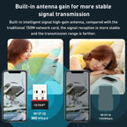 EP-A300 300Mbps WiFi6 USB Free Drive Network Adapter
