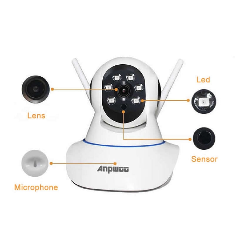 Anpwoo AP001 1.0MP 720P HD WiFi IP Camera, Support Motion Detection / Night Vision