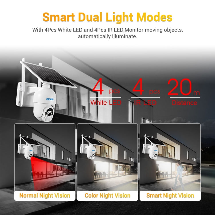 ESCAM QF450 HD 1080P 4G EU Version Solar Powered IP Camera with 128G Memory, Support Two-way Audio & PIR Motion Detection & Night Vision & TF Card