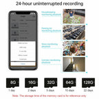 1080P HD Light Bulb WiFi Camera, Support Motion Detection, Two-way Audio, Night Vision, TF Card, ESCAM PT208