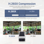 ESCAM QF180 H.265 3MP Solar Wifi IP Camera, Without Battery