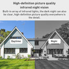 GH3 WiFi Smart Surveillance Camera with Magnet Mount, Support Night Vision / Two-way Audio