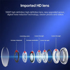 A9 1080P WiFi Wireless Network Camera Wide-angle Recorder