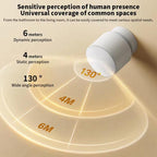 Xiaomi Presence Sensor XMOSB01XS Smart Wireless Home Connection Bluetooth 5.0 Body Motion Sensors — view 5