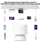 Xiaomi Presence Sensor XMOSB01XS Smart Wireless Home Connection Bluetooth 5.0 Body Motion Sensors — view 9