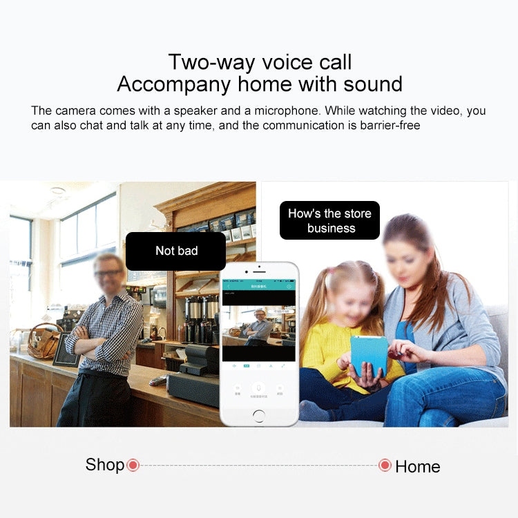 YT46 HD Wireless Indoor Network Shaking Head Camera, Support Motion Detection & Infrared Night Vision & TF Card, US Plug