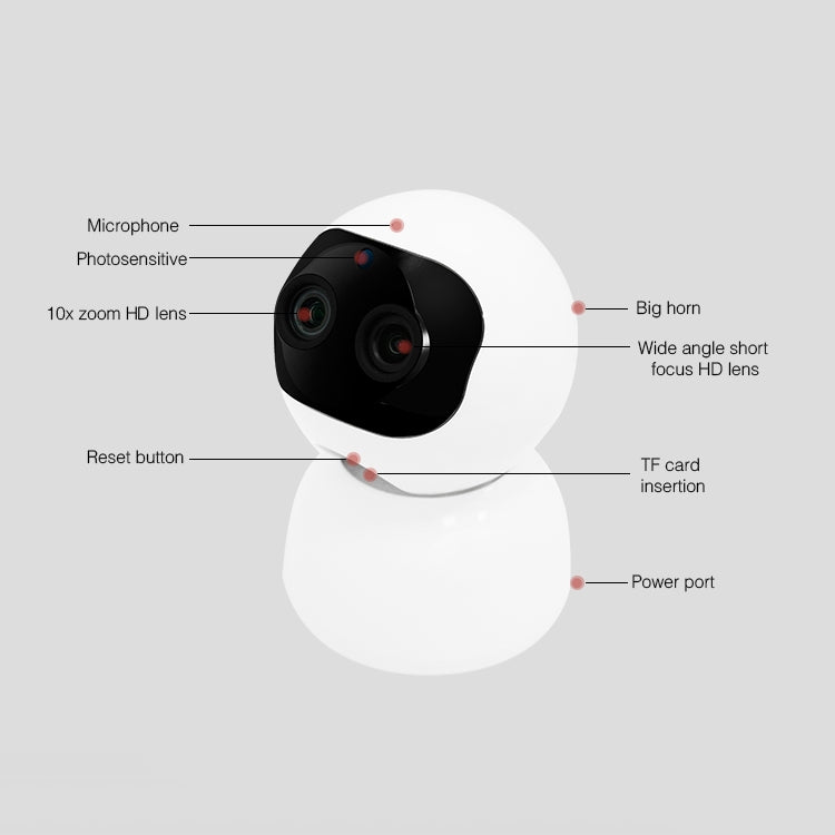 YT48 HD Wireless Indoor Network Shaking Head Binocular Camera, Support Motion Detection & Infrared Night Vision & TF Card, US Plug