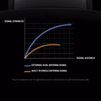 Original Xiaomi CW700S Outdoor Camera 4MP Full Color Night Vision WiFi Camera, US Plug