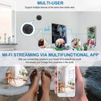 A9+ 1080P WiFi Remote Wireless Camera, Support Night Vision & Motion Detection & TF Card, Broadcom Bluetooth Solution