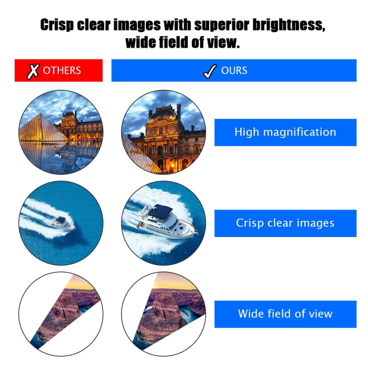 Outdoor Professional HD Night Vision Telescope, Moge 200x22