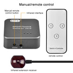 EMK SPDIF/TosLink Digital Optical Audio 3x1 Switcher with IR Controller — view 7