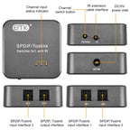 EMK SPDIF/TosLink Digital Optical Audio 3x1 Switcher with IR Controller — view 9