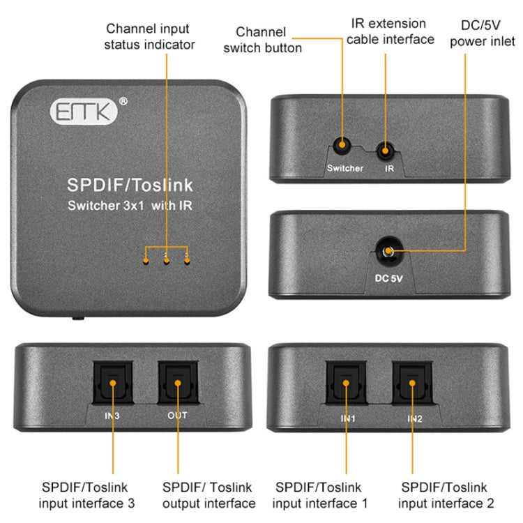 EMK SPDIF/TosLink Digital Optical Audio 3x1 Switcher with IR Controller — view 9