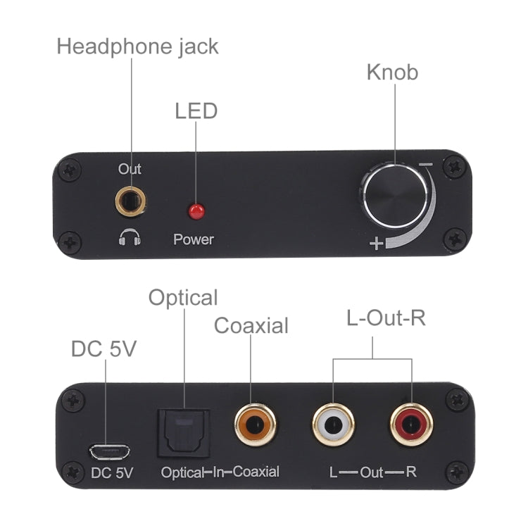 Converter HD HIFI Optical to RCA+3.5mm Headphone 5.1 Channel Digital Audio Converter with Volume Control, 192KHz DAC