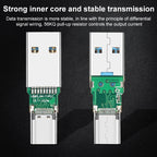 Type-C / USB-C to USB 3.0 AM Adapter