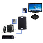 to Coaxial RCA Output Digital Audio Converter Adapter, Optical Toslink Input