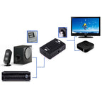 to Optical Toslink Output Digital Audio Converter Adapter, Coaxial RCA Input