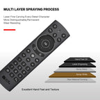 Voice Backlight Version 2.4G Air Mouse Remote Control, G20S Pro — view 5
