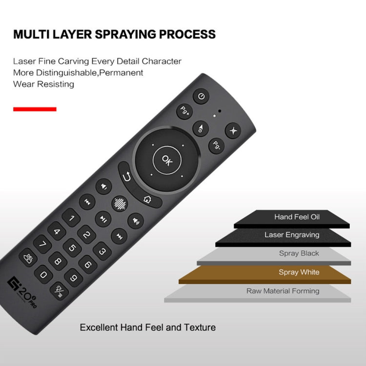 Voice Backlight Version 2.4G Air Mouse Remote Control, G20S Pro — view 5