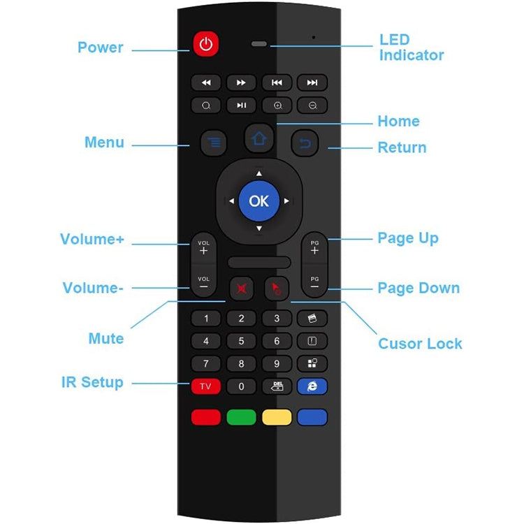 MX3 Voice Version 2.4GHz Fly Air Mouse Wireless Keyboard Remote Control with Gyroscope — view 4