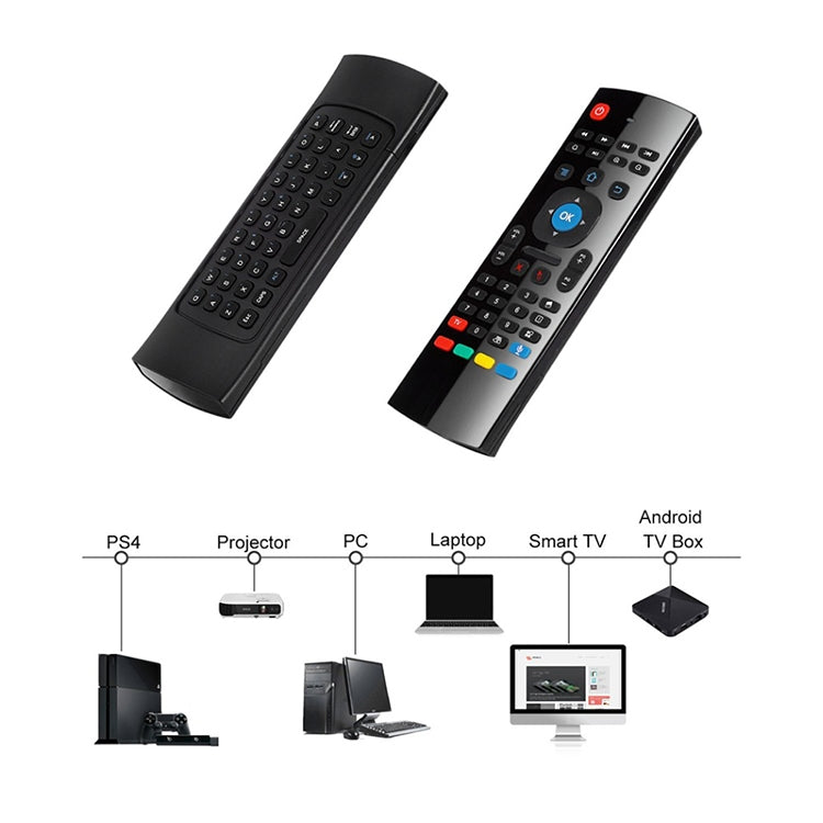 MX3-L Standard Version 2.4GHz Fly Air Mouse Wireless Keyboard Remote Control — view 5