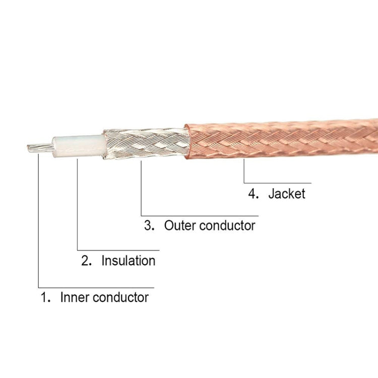 RG178 Connector Cable, Length: 15cm, IPX to TNC Female
