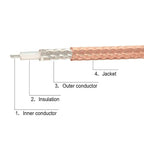 RG178 Connector Cable, Length: 15cm, IPX to TNC Female