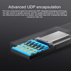 Original Xiaomi 128GB USB 3.2 Type-C / Type-A Dual Interface Mobile Phone U Disk — view 7