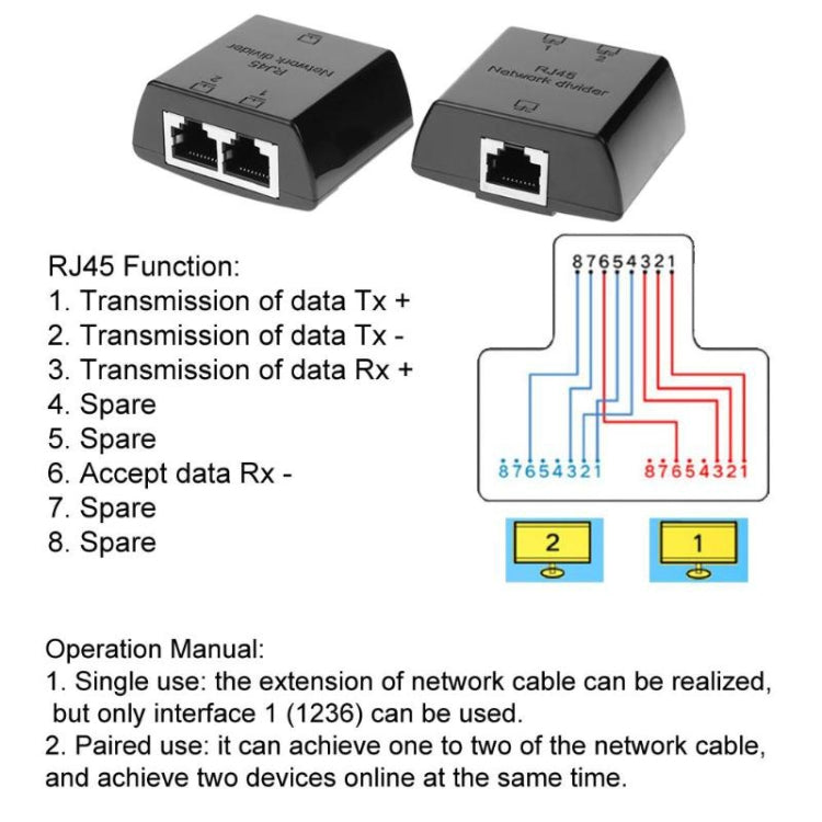 RJ45 to 2 x RJ45 Ethernet Network Coupler Thunder Lightning Protection — White