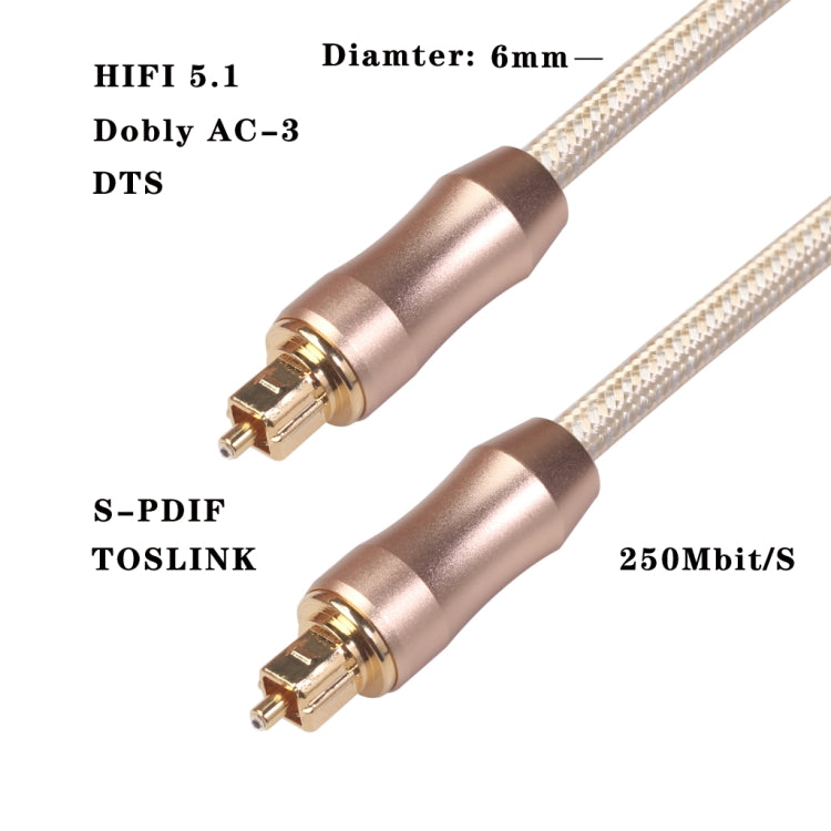 QHG02 SPDIF 1m OD6.0mm Toslink FIBER Male to Male Digital Optical Audio Cable