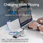ORICO PW11-8PC Type-C / USB-C 8-in-1 5Gbps Multifunction Docking Station — view 8