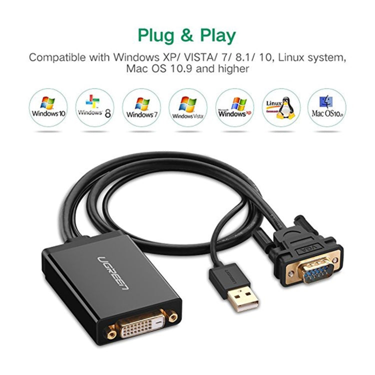 UGREEN MM119 1080P Full HD VGA to DVI (24+1) Male to Female Adapter Cable for Computer, PC, Laptop, HDTV, Projector, DVD Graphics Card and More VGA / DVI Enabled Devices, Cable Length: 50cm