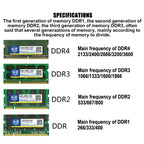 XIEDE X021 DDR2 800MHz 4GB General AMD Special Strip Memory RAM Module for Desktop PC — view 4
