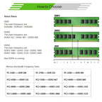 XIEDE X021 DDR2 800MHz 4GB General AMD Special Strip Memory RAM Module for Desktop PC — view 6