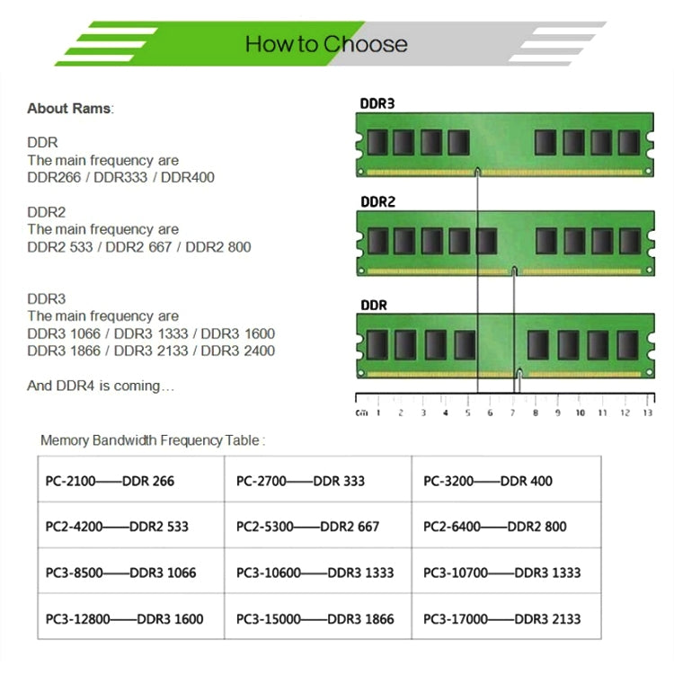 XIEDE X021 DDR2 800MHz 4GB General AMD Special Strip Memory RAM Module for Desktop PC — view 6