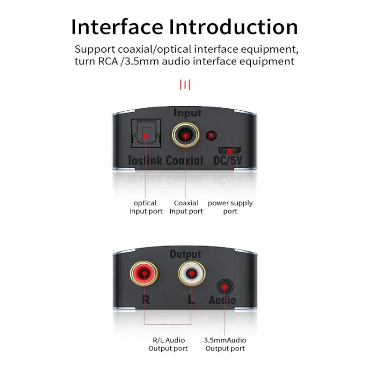 Digital to Analog 3.5 Coaxial Audio Converter, Host + USB Cable + Optical Fiber Cable