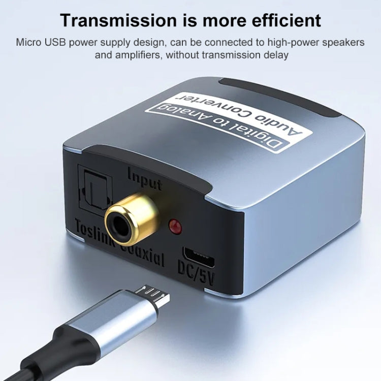 Digital to Analog 3.5 Coaxial Audio Converter, Host + USB Cable + Optical Fiber Cable