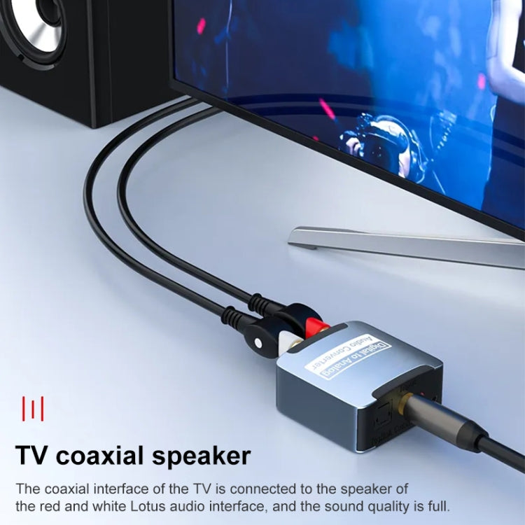 Digital to Analog 3.5 Coaxial Audio Converter, Host + USB Cable + Optical Fiber Cable