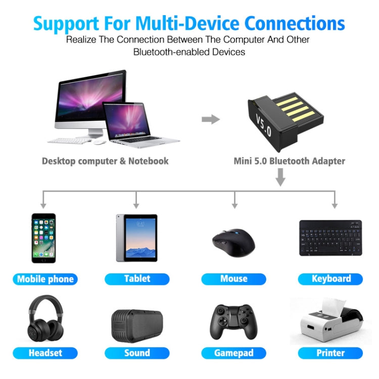 LY038 USB Mini Square Bluetooth 5.0 Adapter
