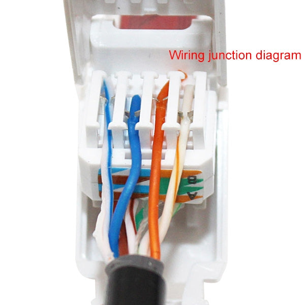 Tool-free Crimping RJ-45 Connector Modular Plug, Short Version Cat5e