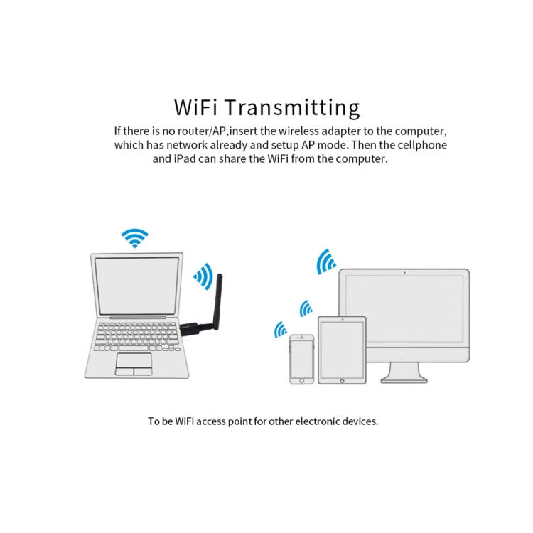 EDUP EP-AC1661 2 in 1 Bluetooth 4.2 + Dual Band 11AC 600Mbps High Speed Wireless USB Adapter WiFi Receiver