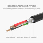 For Canon, Epson, HP, Cable Length: 1m