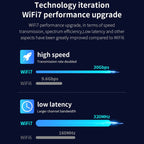 COMFAST CF-BE200 Pro 8774Mbps WiFi7 PCIE Wireless Network Adapter WiFi Receiver
