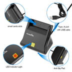 ROCKETEK SCR2 CAC ID SIM Chip Smart Card Reader, SCR2 — view 6