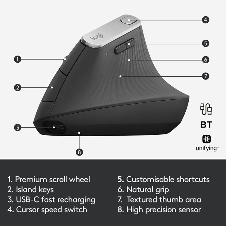 Logitech MX Vertical 4000DPI USB-C / Type-C + Unifying + Bluetooth Three-mode Ergonomic Wireless Vertical Optical Mouse