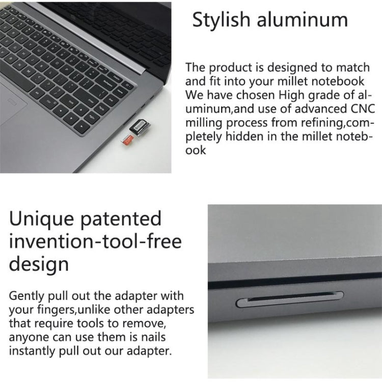 BASEQI Hidden Aluminum Alloy SD Card Case for Xiaomi Pro 15.6 inch MX250 Laptop