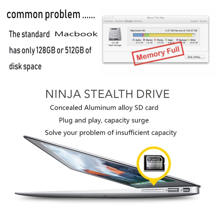 BASEQI 504MSV 128GB Aluminum Alloy TF Memory Card for Macbook Pro Retina 15 inch (End of 2013 - after) Laptops