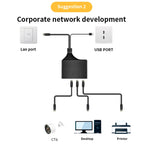 Male RJ45 3 in 1 Gigabit Network Splitter Cable Ethernet Network Coupler — view 8